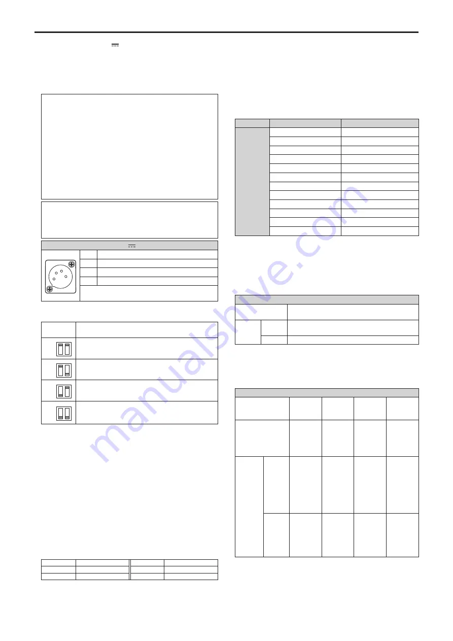 Panasonic AW-HR140 Operating	 Instruction Download Page 15