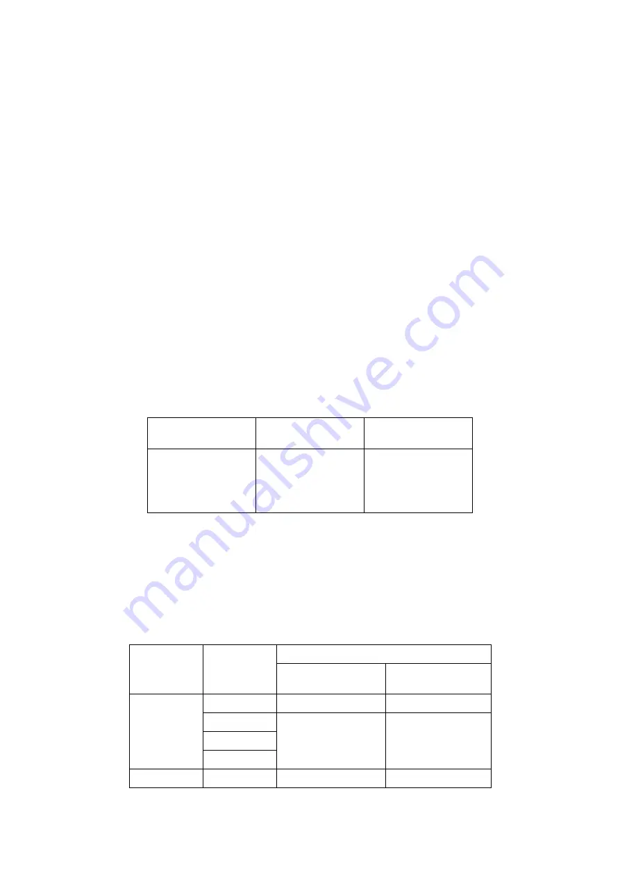 Panasonic AW-UE4 Series Operating Instructions Manual Download Page 79