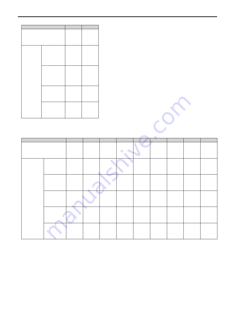 Panasonic AW-UE80WP Operating Instructions Manual Download Page 23