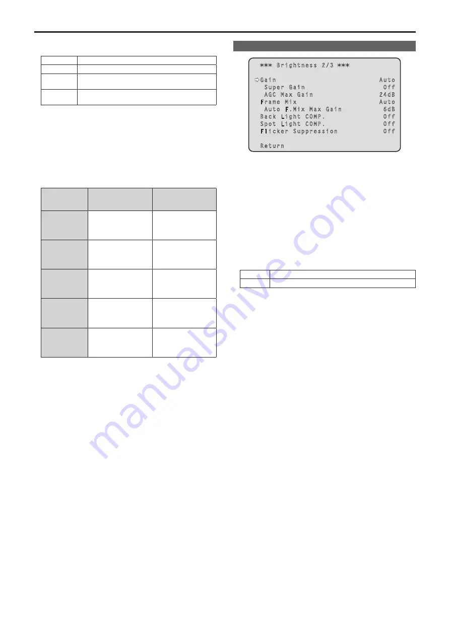 Panasonic AW-UE80WP Operating Instructions Manual Download Page 48