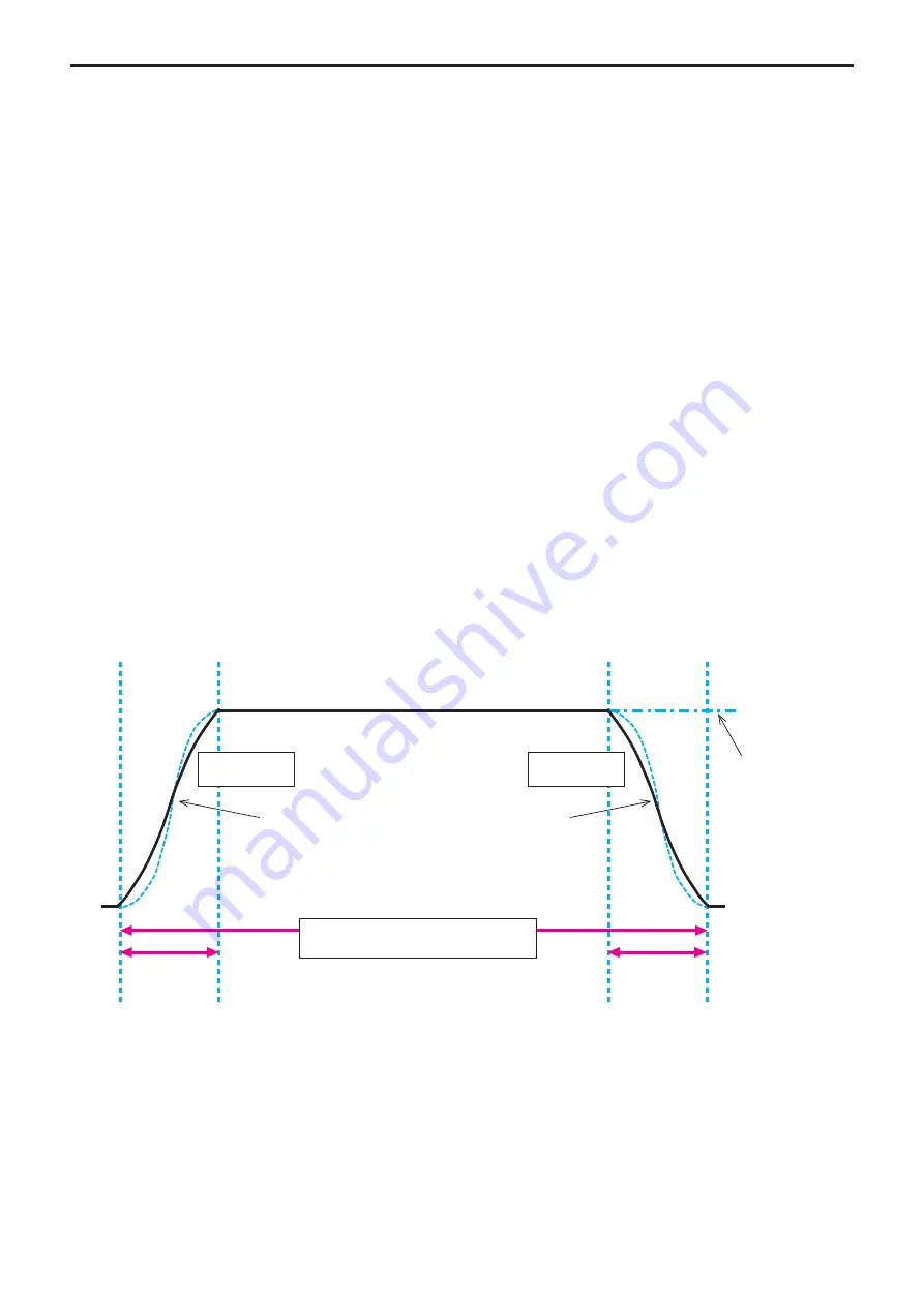 Panasonic AW-UE80WP Operating Instructions Manual Download Page 68