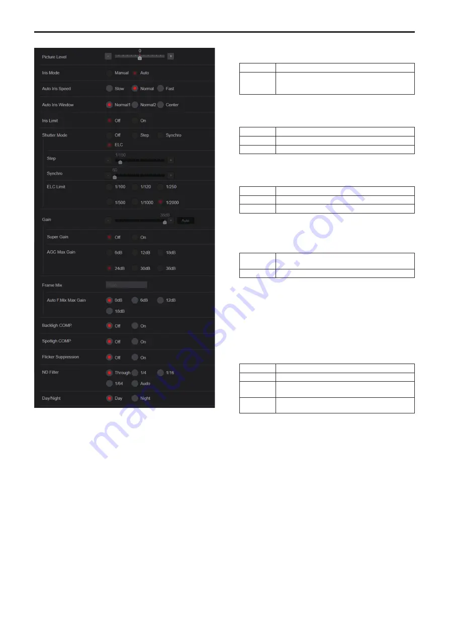 Panasonic AW-UE80WP Operating Instructions Manual Download Page 112