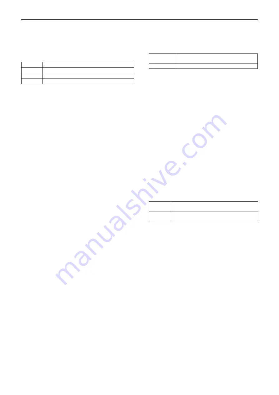 Panasonic AW-UE80WP Operating Instructions Manual Download Page 120