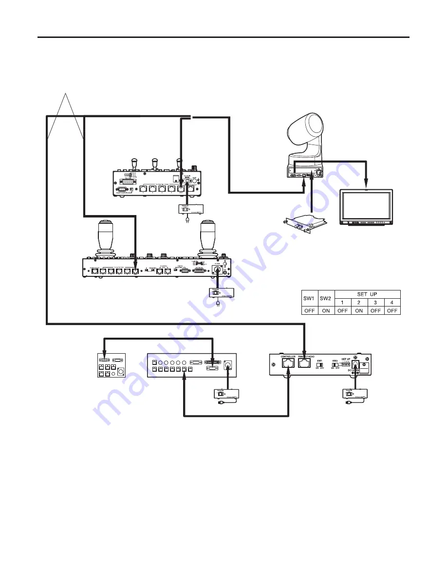 Panasonic AWHE100N - HD INTEGRATED CAMERA Installation Instructions Manual Download Page 31