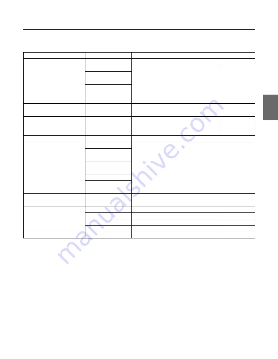 Panasonic AWRC400N - PAN/TITLT HEAD Operating Instructions Manual Download Page 29