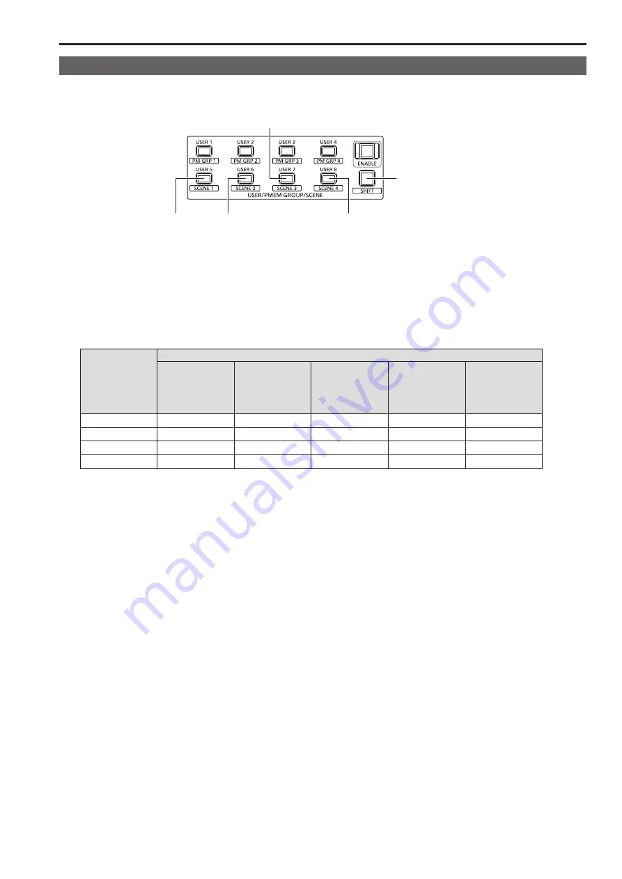 Panasonic AWRP120 Operating Instructions Manual Download Page 9