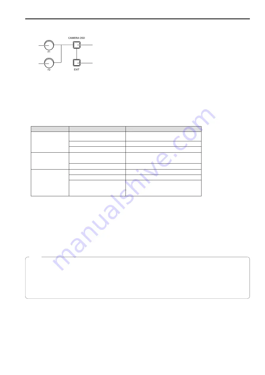 Panasonic AWRP120 Operating Instructions Manual Download Page 11