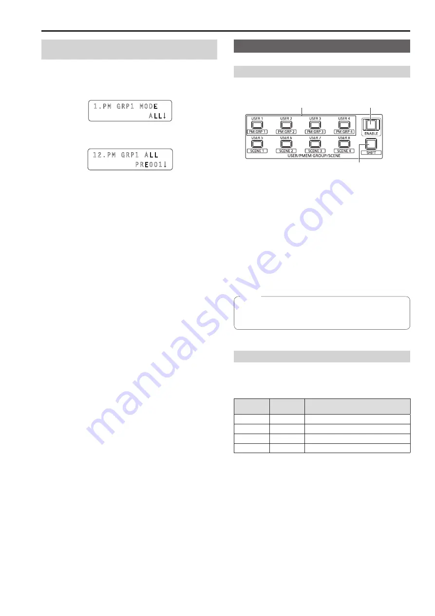 Panasonic AWRP120 Operating Instructions Manual Download Page 17