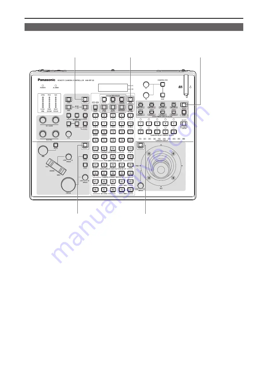 Panasonic AWRP120 Operating Instructions Manual Download Page 27