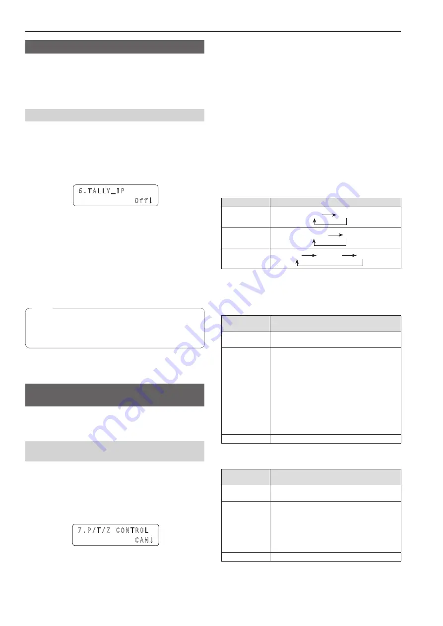 Panasonic AWRP120 Operating Instructions Manual Download Page 34