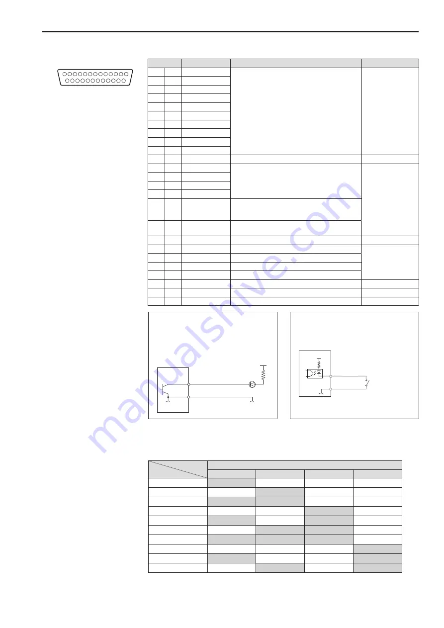 Panasonic AWRP120 Operating Instructions Manual Download Page 43