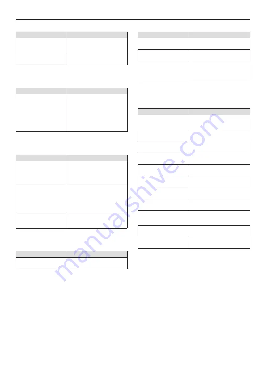 Panasonic AWRP120 Operating Instructions Manual Download Page 56