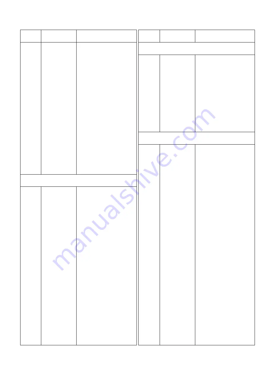 Panasonic AWRP305 - MULTI PAN TILT CTL P Service Manual Download Page 19