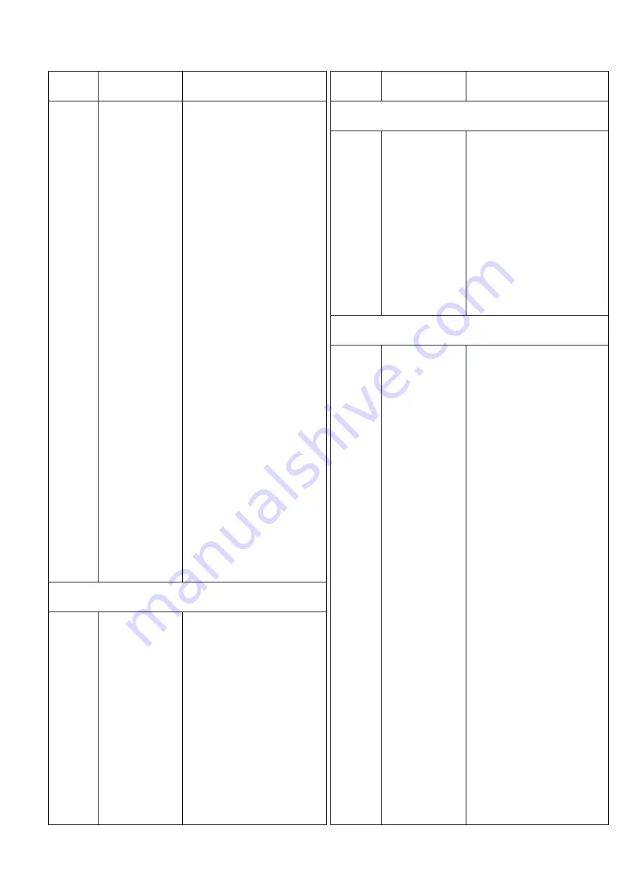 Panasonic AWRP305 - MULTI PAN TILT CTL P Скачать руководство пользователя страница 22