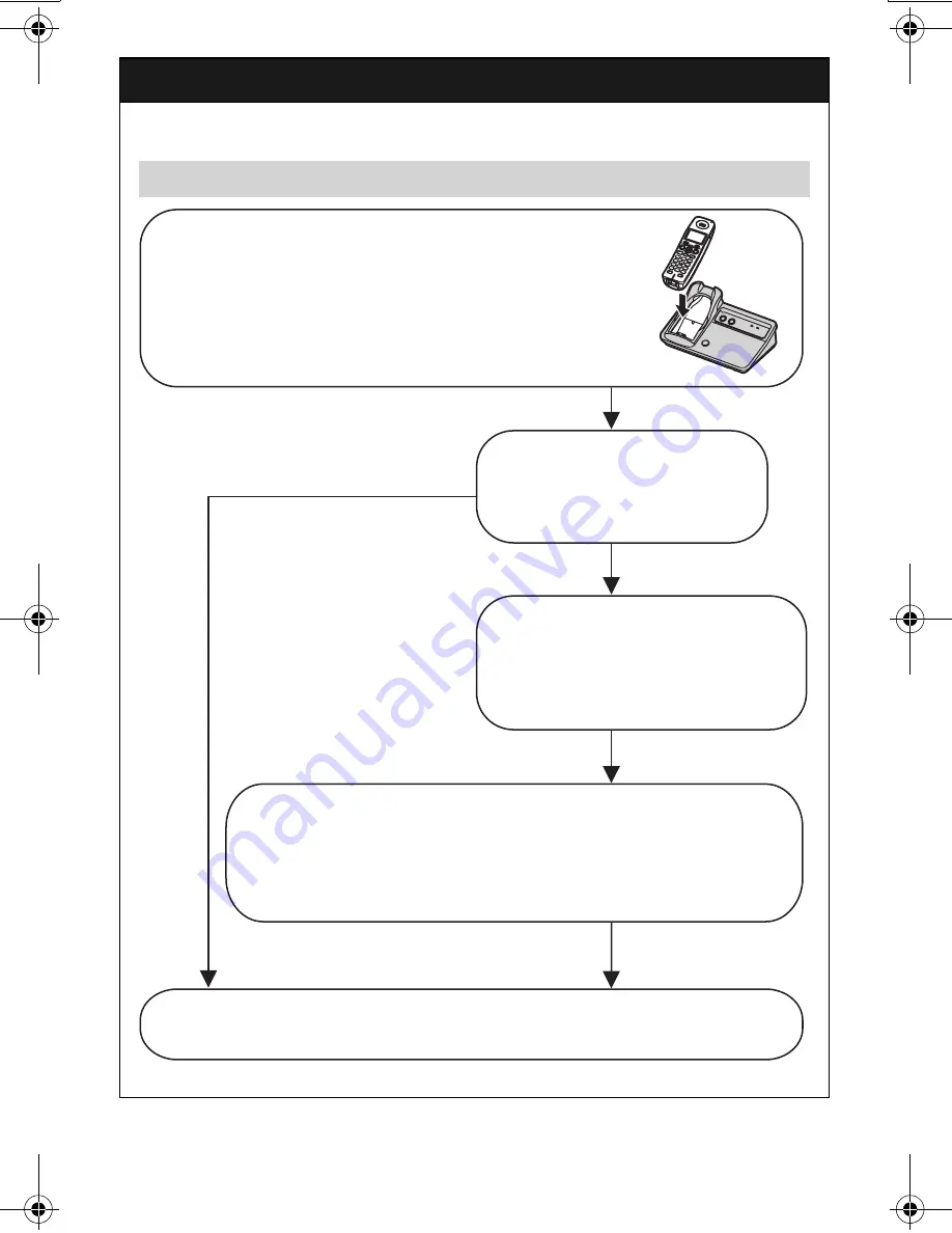 Panasonic BB-GT1500C Quick Manual Download Page 8