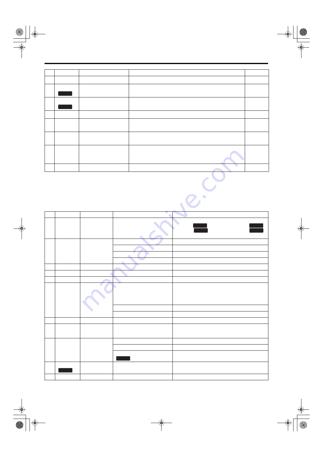 Panasonic BT-3DL2550E Operating Instructions Manual Download Page 56