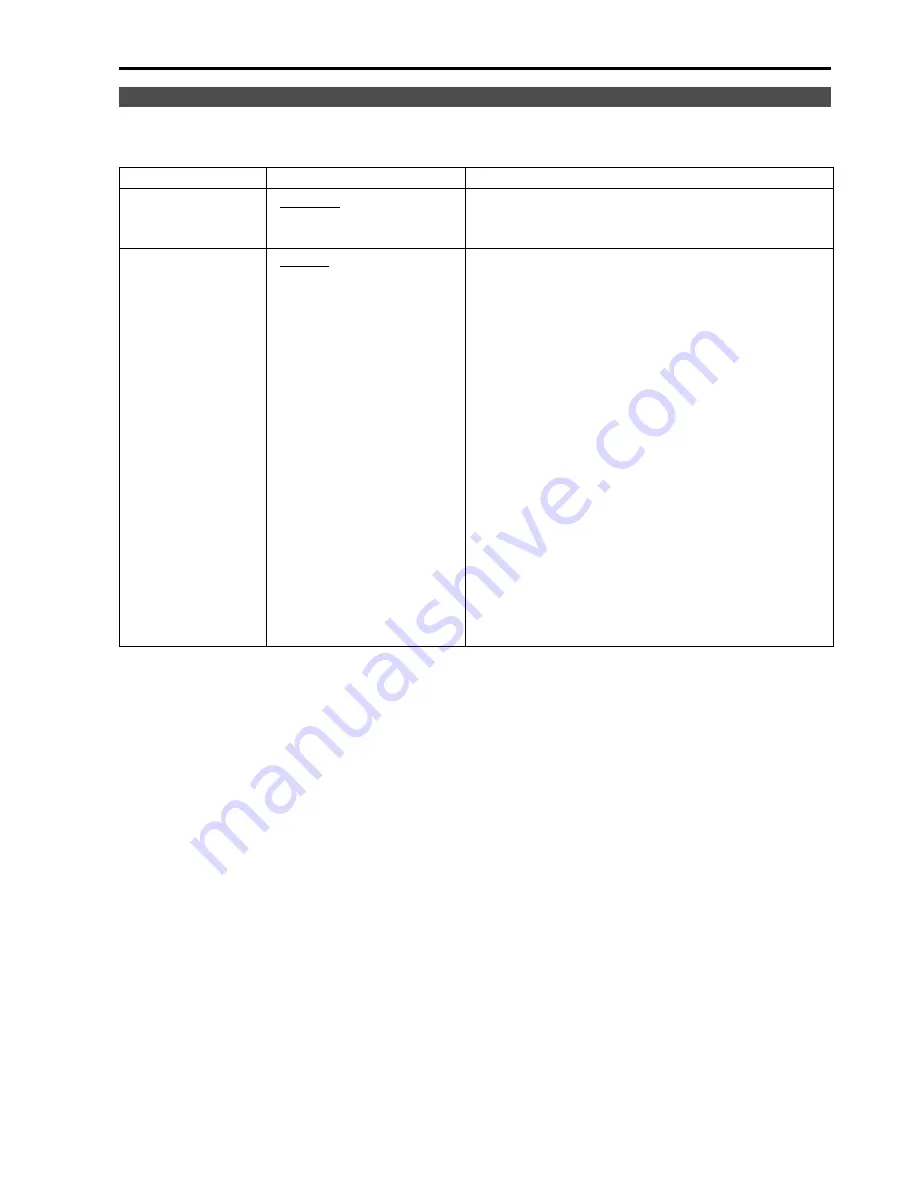 Panasonic BT-LH2550 Menu Information Download Page 22