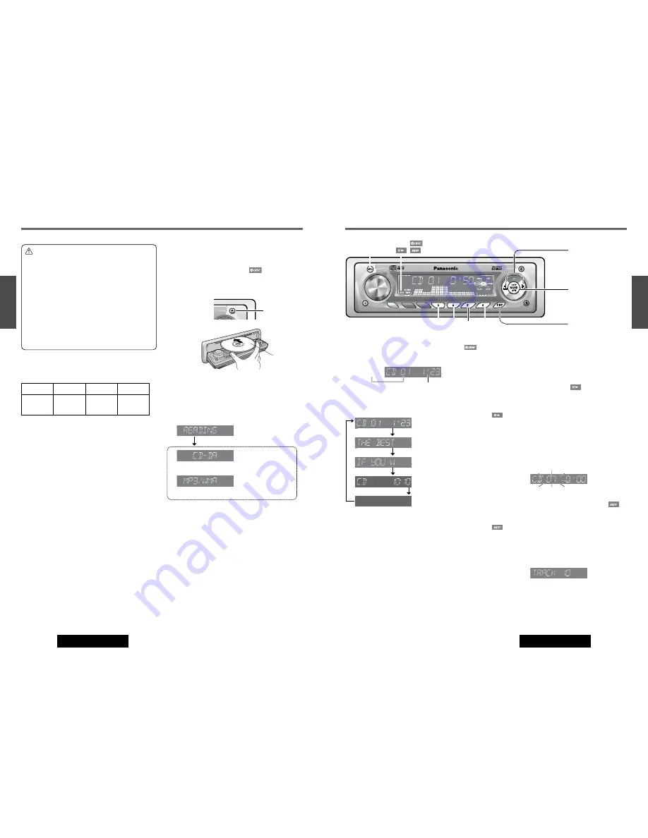 Panasonic C5301W Manual Download Page 8