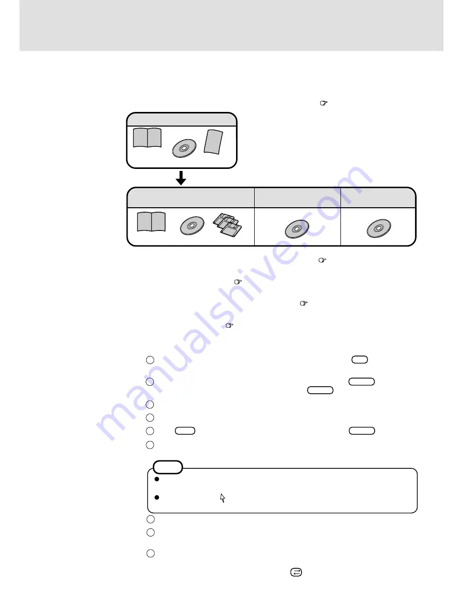 Panasonic CF-17 Supplementary Instructions Manual Download Page 2