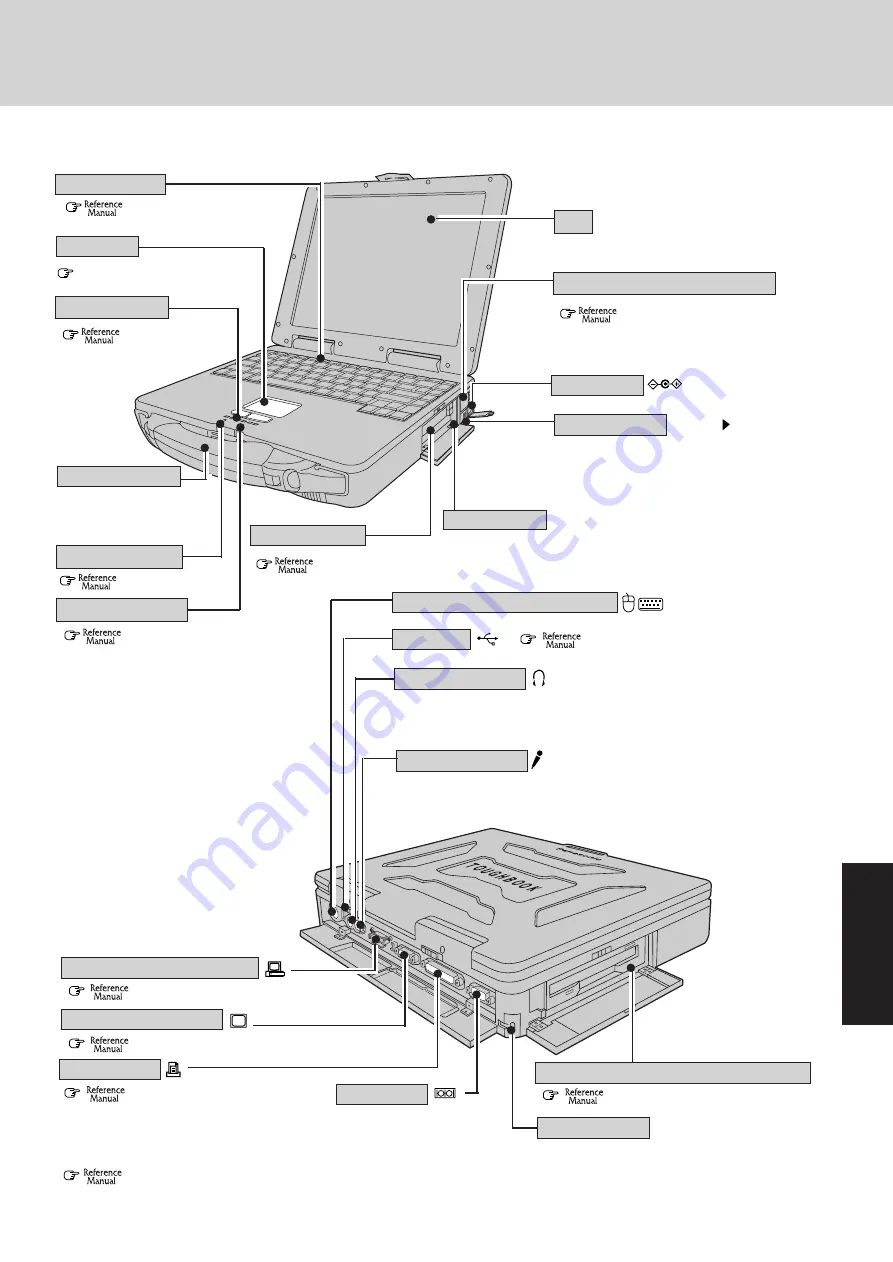 Panasonic CF-27 Series Operating Instructions Manual Download Page 25