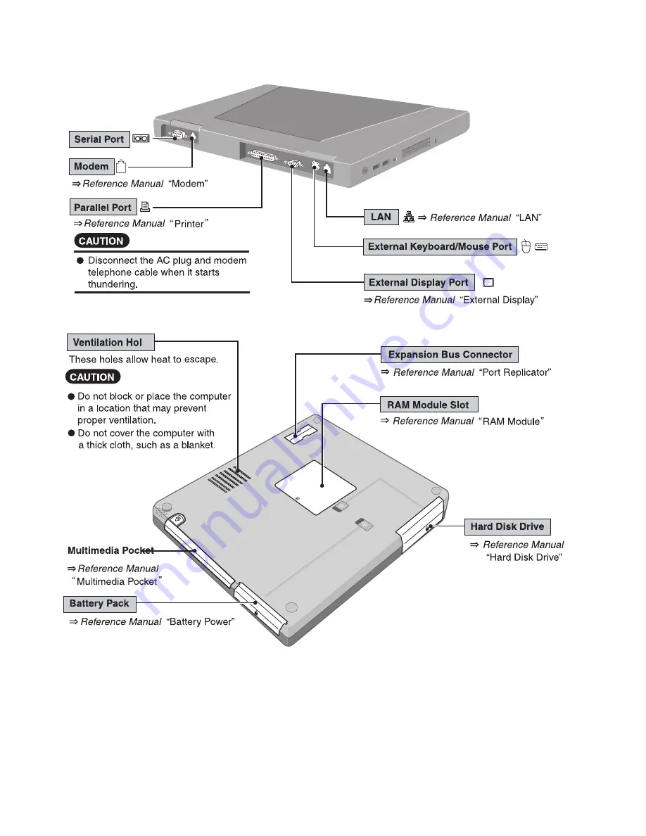 Panasonic CF-51JFDECBM - Toughbook 51 - Pentium M 2... Service Manual Download Page 11