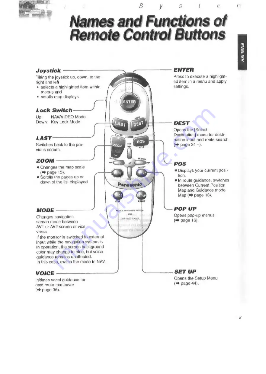 Panasonic CN-DV2000EN Скачать руководство пользователя страница 9