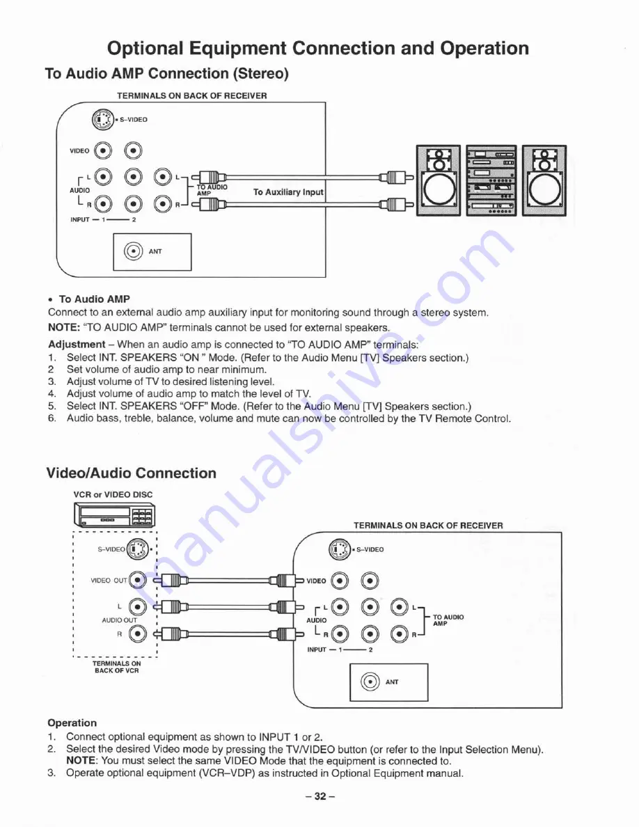 Panasonic Color Television Operating Instructions Manual Download Page 32