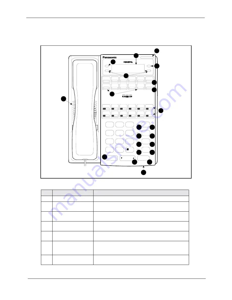 Panasonic CPC-EX Installation Manual Download Page 168