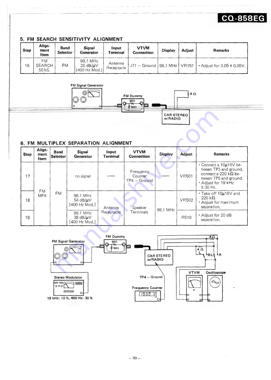 Panasonic CQ-858EG Service Manual Download Page 33