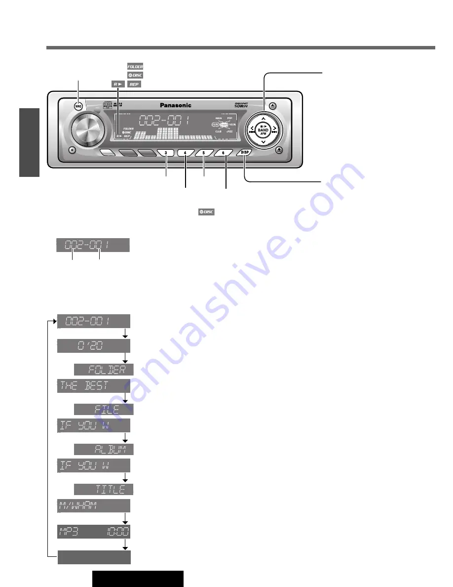 Panasonic CQ-C5302W Скачать руководство пользователя страница 16