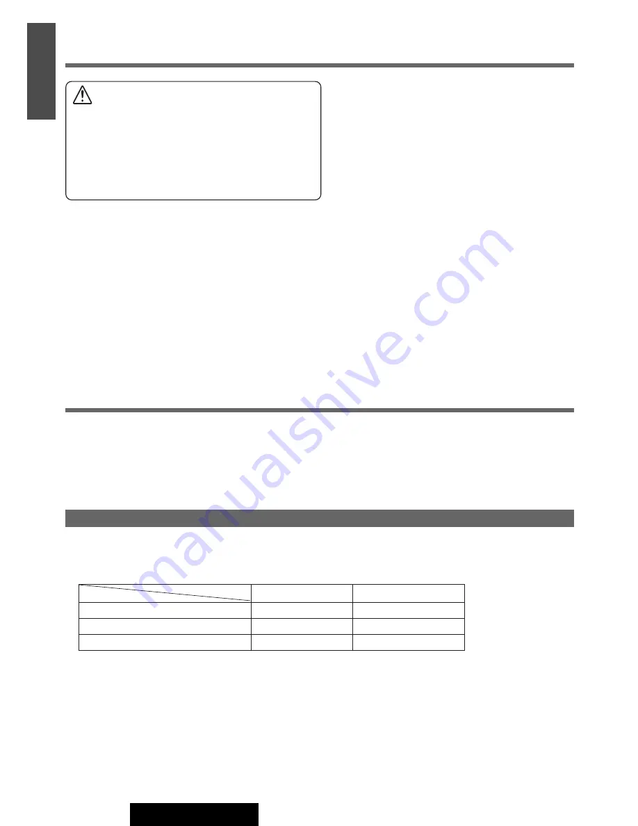 Panasonic CQ-C5403W Operating Instructions Manual Download Page 3