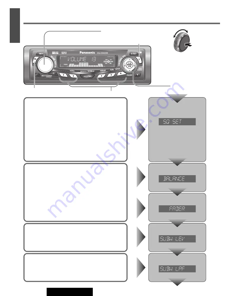 Panasonic CQ-C5403W Operating Instructions Manual Download Page 21