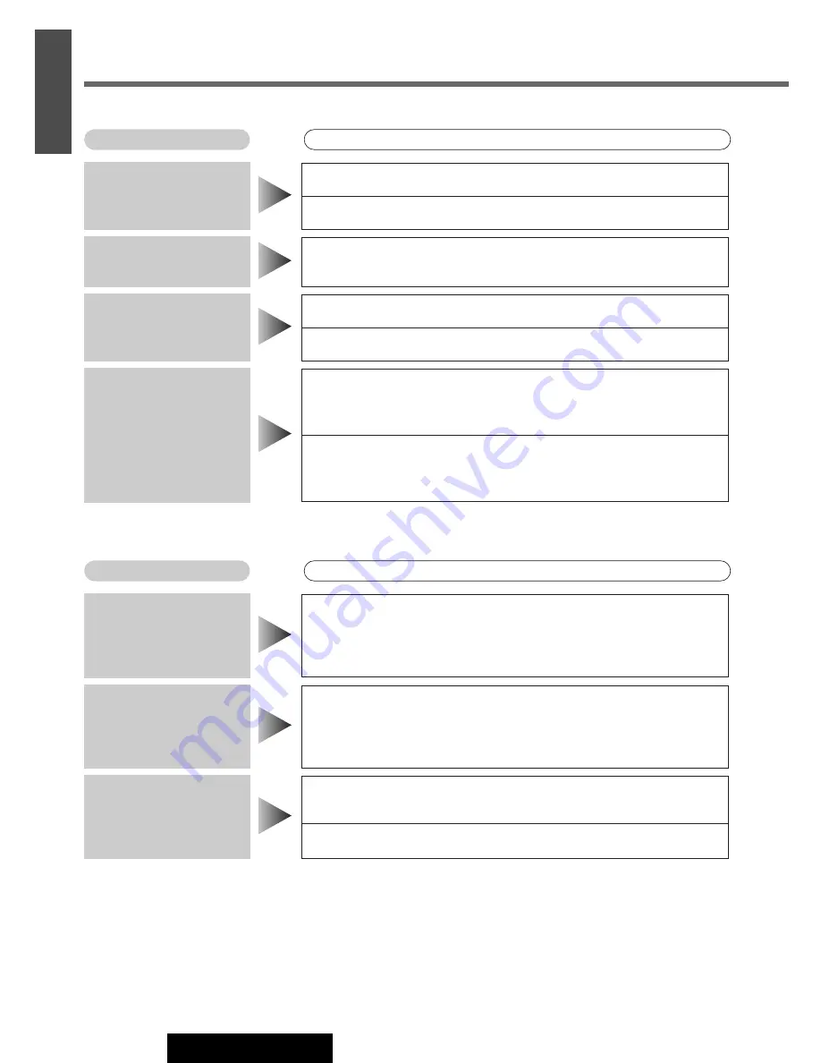 Panasonic CQ-C5403W Operating Instructions Manual Download Page 31