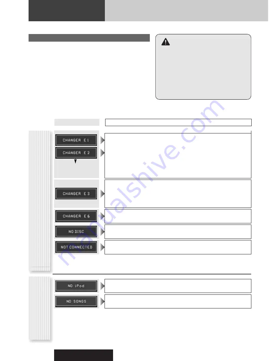 Panasonic CQ-C7703N Manual Download Page 62