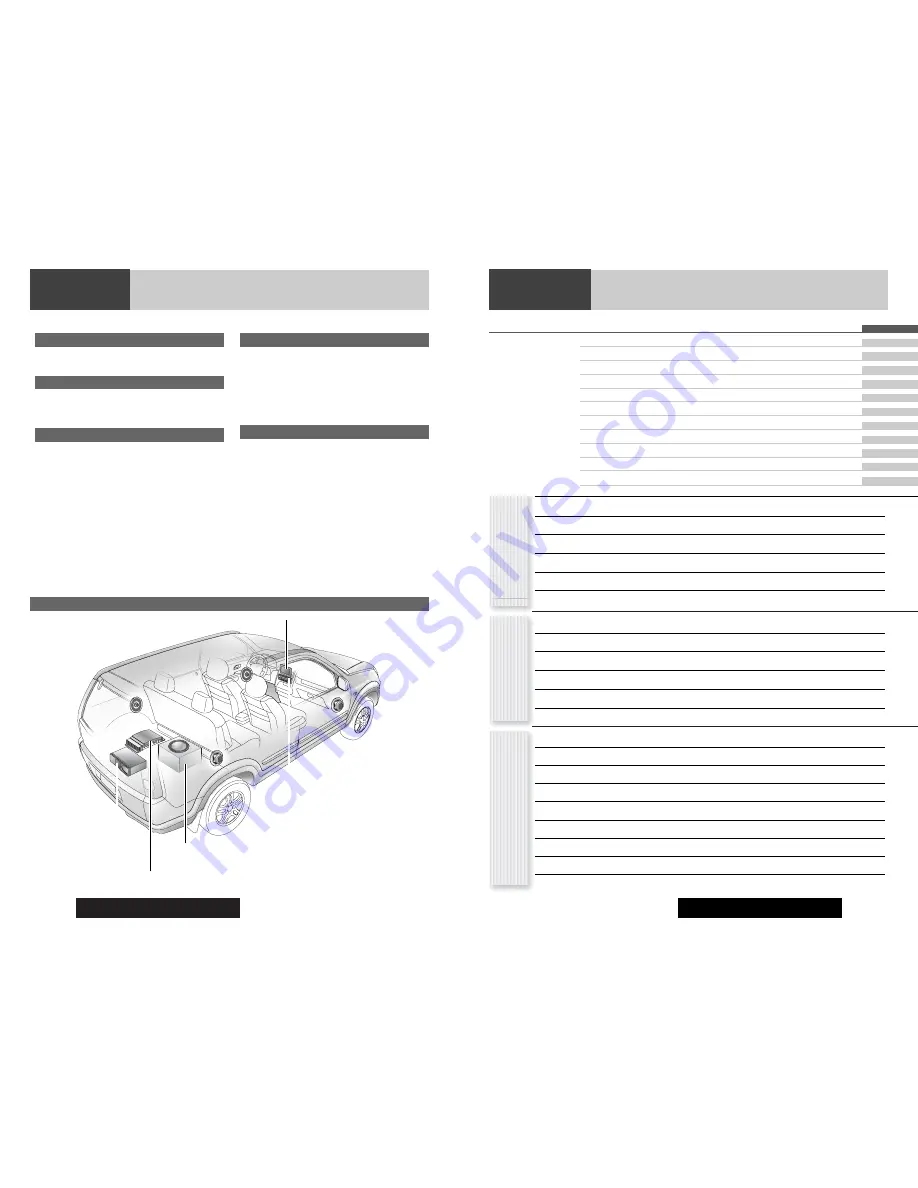 Panasonic CQ-C8301N Operating Instructions Manual Download Page 4