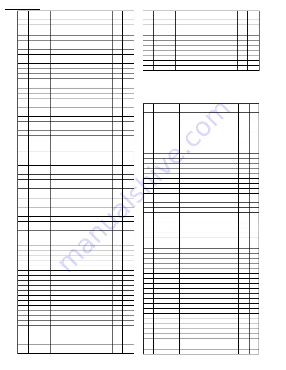 Panasonic CQ-C9901N Service Manual Download Page 18