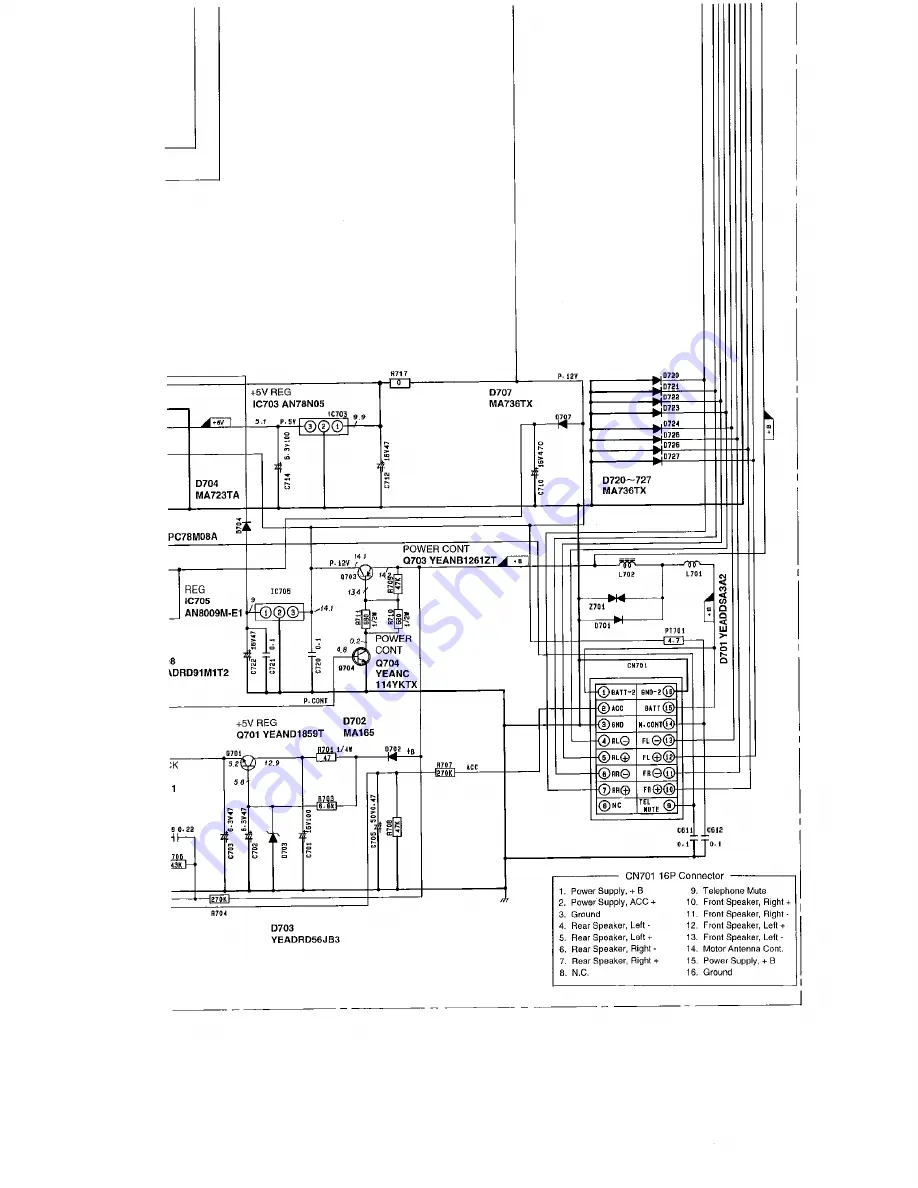 Panasonic CQ-RD320 Service Manual Download Page 17