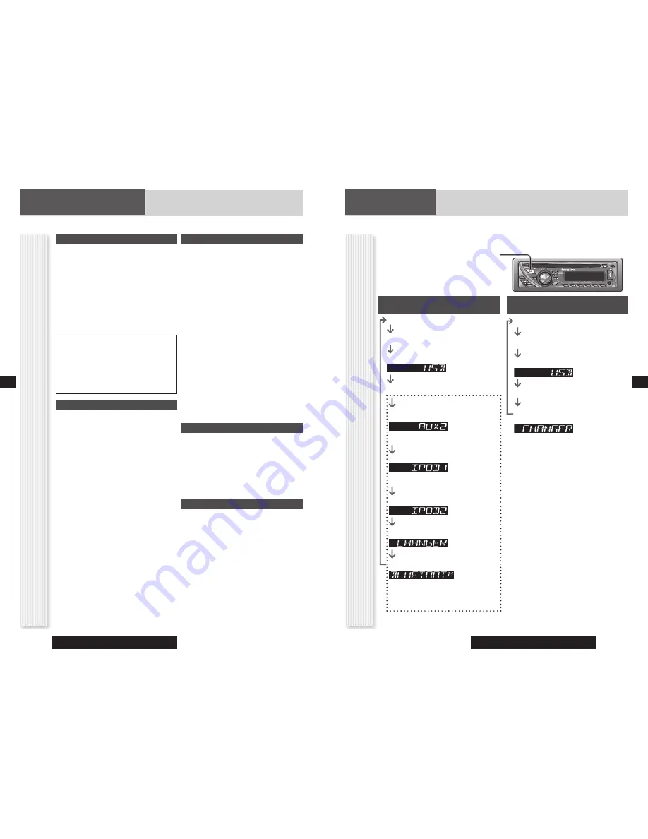 Panasonic CQ-RX400N System Upgrade Manualbook Download Page 31