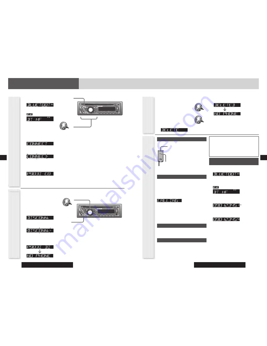 Panasonic CQ-RX400N System Upgrade Manualbook Download Page 39