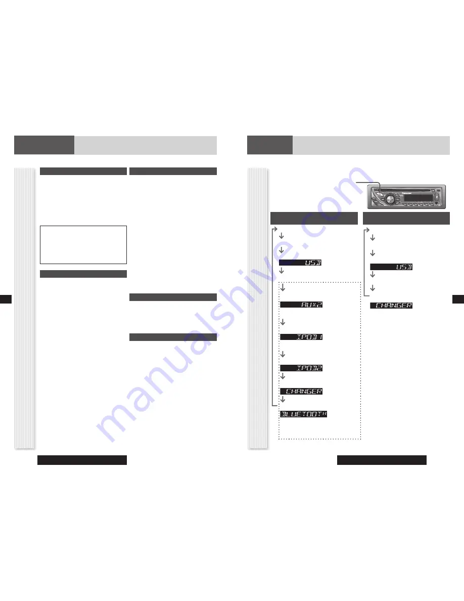 Panasonic CQ-RX400N System Upgrade Manualbook Download Page 59