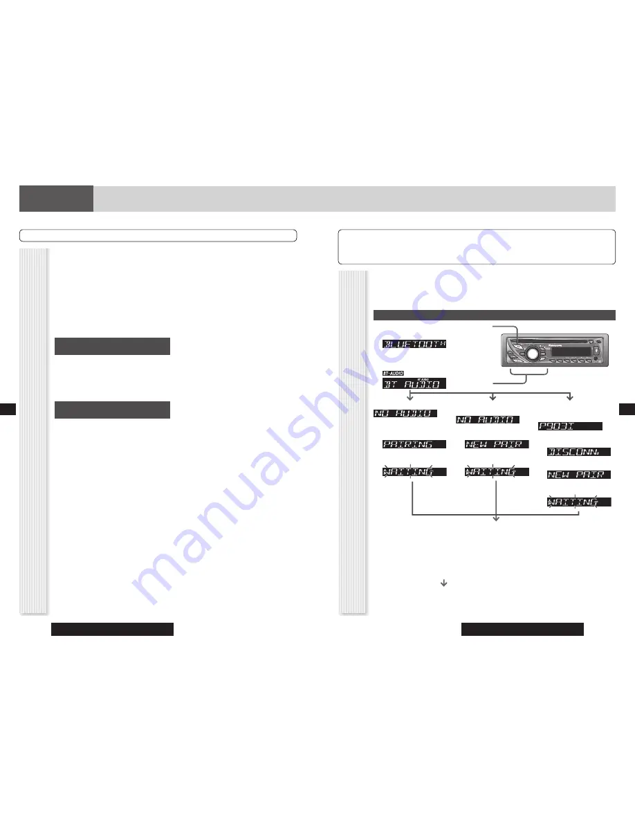 Panasonic CQ-RX400N System Upgrade Manualbook Download Page 64