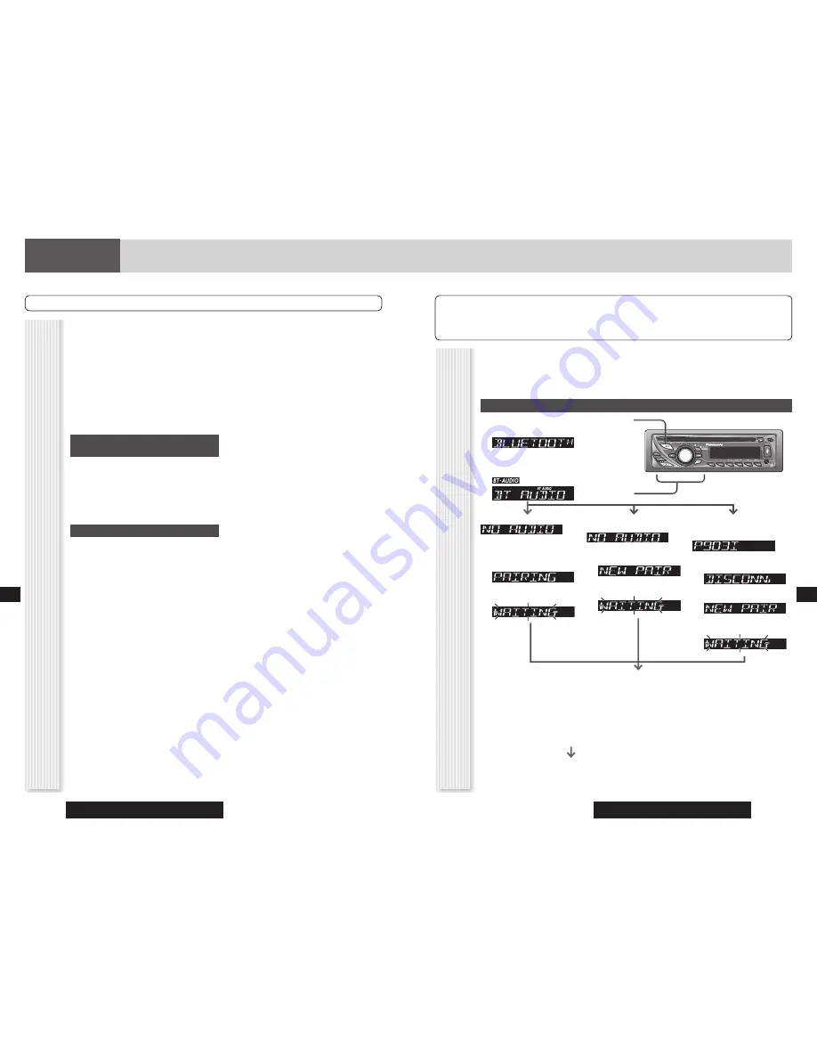 Panasonic CQ-RX400N System Upgrade Manualbook Download Page 106