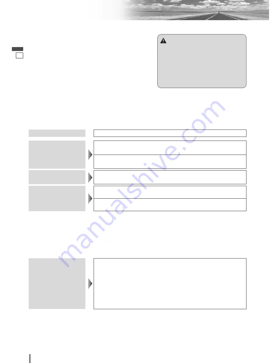 Panasonic CQ-VW100W System Upgrade Manualbook Download Page 26