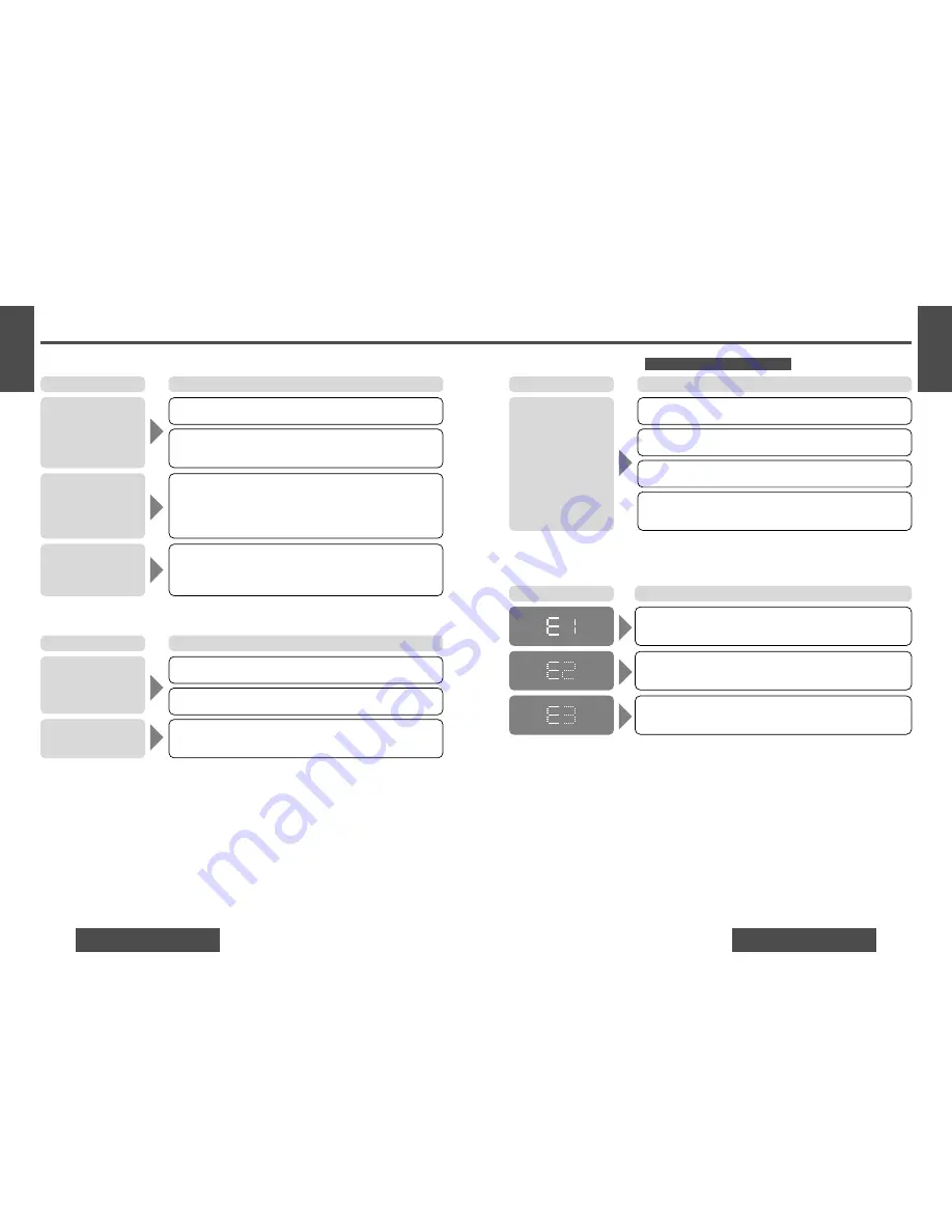 Panasonic CQC1120U - AUTO RADIO/CD DECK Operating Instructions Manual Download Page 12