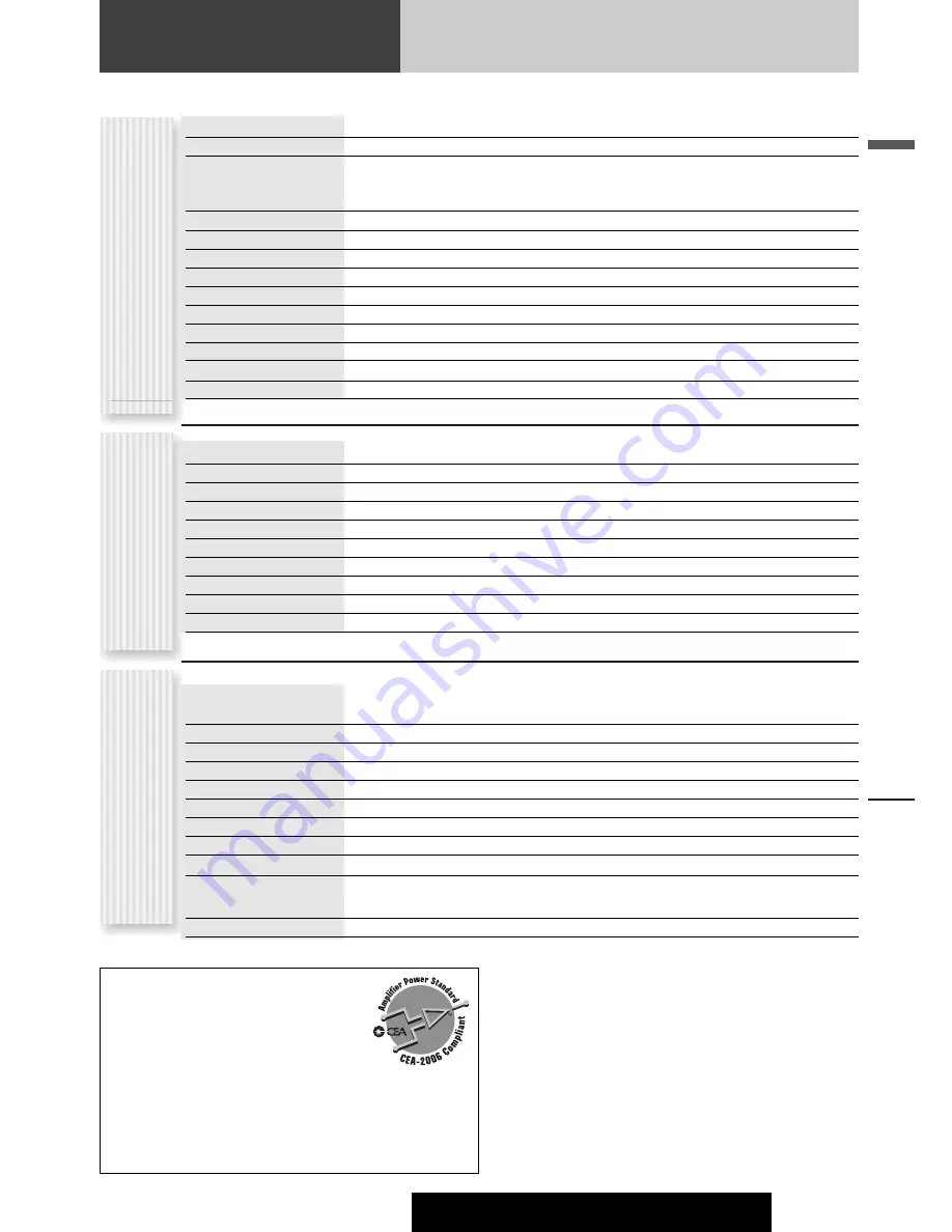 Panasonic CQC7303U - CAR AUDIO - MULTI-LANG Operating Instructions Manual Download Page 39