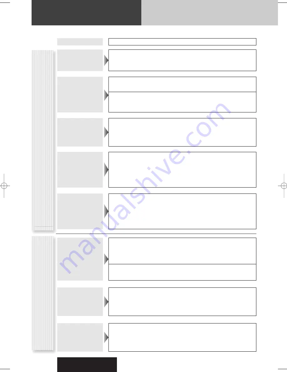 Panasonic CQC8405U - AUTO RADIO/CD DECK Operating Instructions Manual Download Page 34