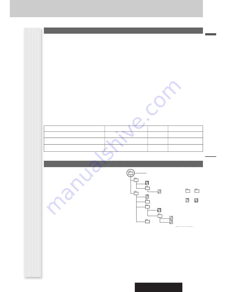 Panasonic CQC8413U - CAR AUDIO-MULTI-LANG Скачать руководство пользователя страница 26