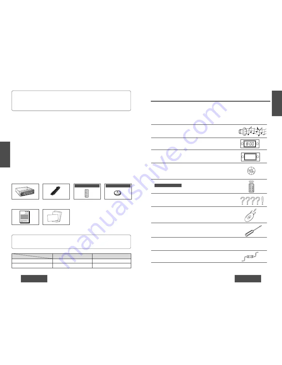 Panasonic CQDP102U - AUTO RADIO/CD DECK Operating Instructions Download Page 4