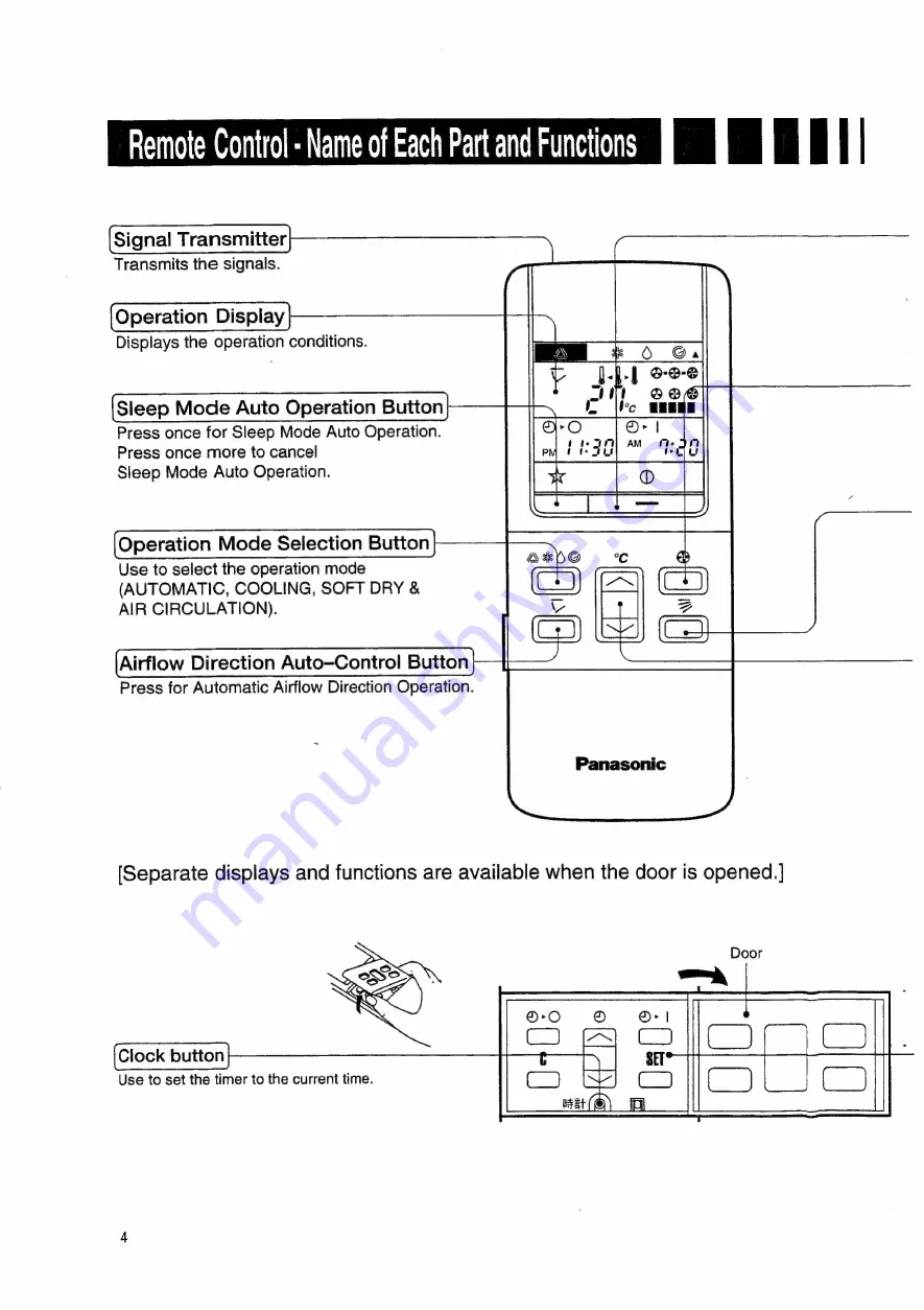 Panasonic CS-1803KE Скачать руководство пользователя страница 5