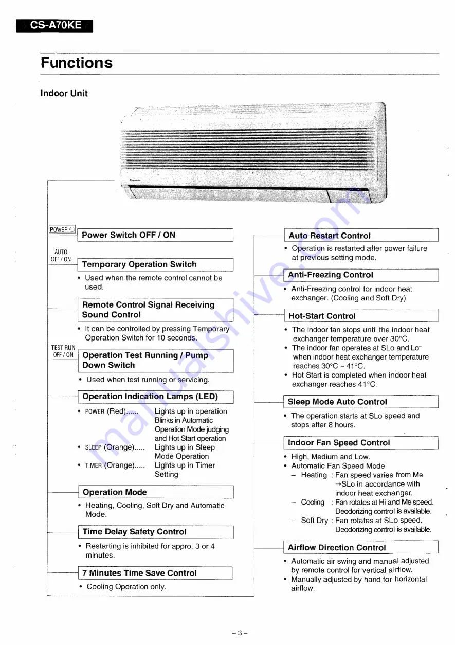 Panasonic CS-A70KE Service Manual Download Page 4